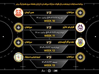 برنامه مسابقات تیم هندبال سپاهان تا پایان هفته سیزدهم
