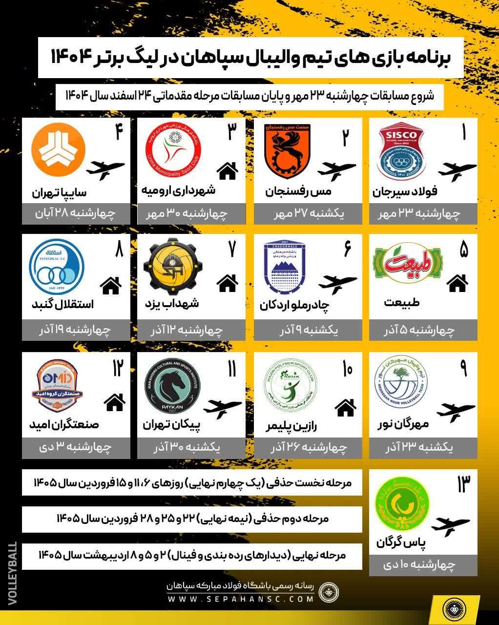 سپاهان با فولاد سیرجان آغاز می‌کند