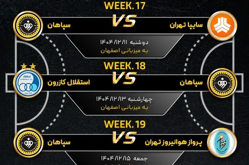 برنامه مسابقات تیم هندبال سپاهان تا پایان هفته نوزدهم